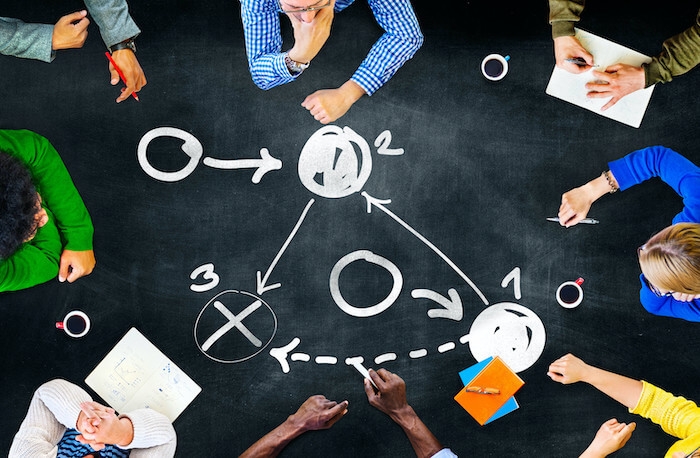 IT Organization and Tech Strategy